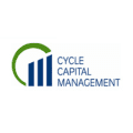 Circular Innovation Fund