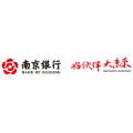 Bank of Nanjing