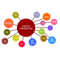 web development company in Delhi
