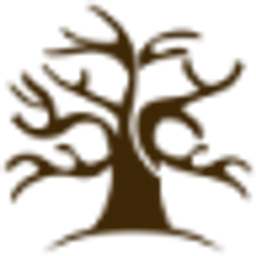 Indaba Capital Management
