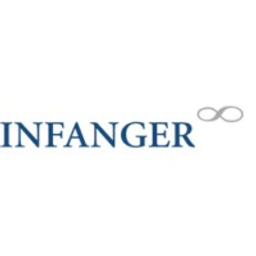 Infanger Investment Technology, Inc.