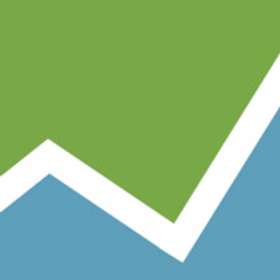 Goldridge Asset Management