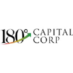 Harris And Harris Group