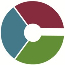 Confluence Advisors, LLC
