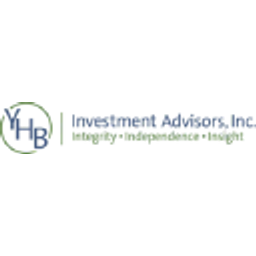 YHB Investment Advisors, Inc.