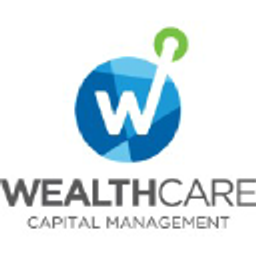 Financeware, Inc. Dba Wealthcare Capital Management