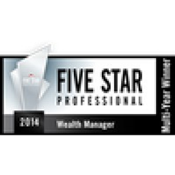SilverOak Wealth Managment