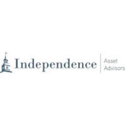 Investment Advisors, Inc.