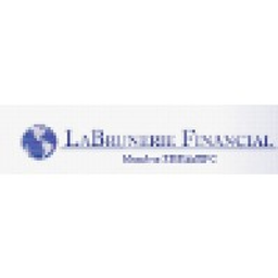 LaBrunerie Eye Care