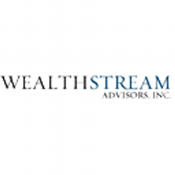 LT Wealth Management Partners