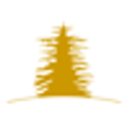 Skylands Capital, Llc