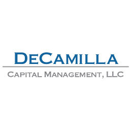 Decamilla Capital Management Inc