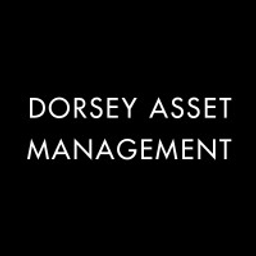 Dorsey Asset Management
