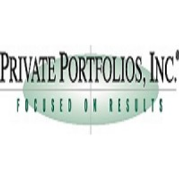 Private Portfolios, Inc.