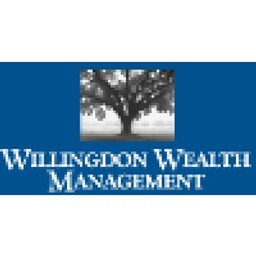 Willingdon Wealth Management LLC