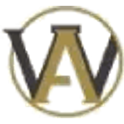 Alpha Wealth Strategies