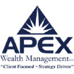 Apex Wealth Management