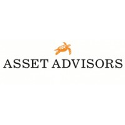 Asset Advisors, LLC