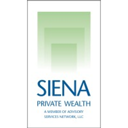 Asset Strategies International