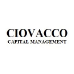 Ciovacco Capital Management