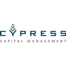 Cypress Capital Management