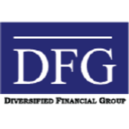DFG Investment Advisors