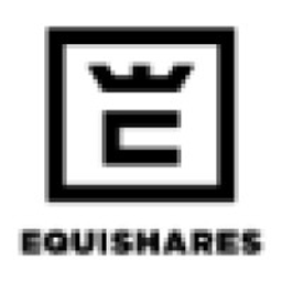 EquiShares