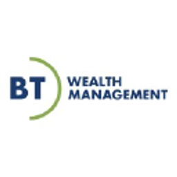BT Wealth, LLC