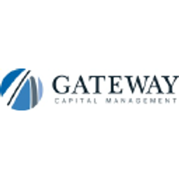 Gateway Capital Management