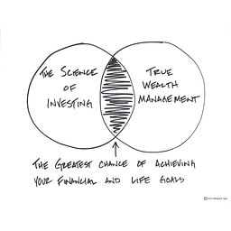 Kilner Capital Advisors, LLC