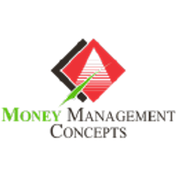 Money Management Concepts