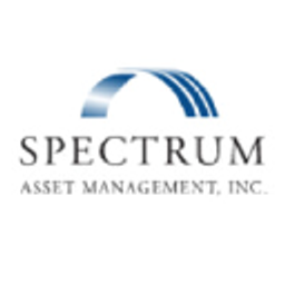 Needelman Asset Management Inc