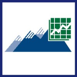 Stack Financial ManagementInc