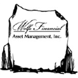 Wolfe Asset Management, LLC