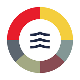 Eventide Asset Management