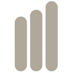 LABS Investments
