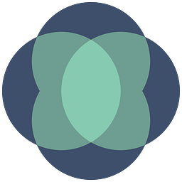 Ikigai Fund