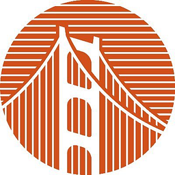 BizCap (Business Capital since 2002)