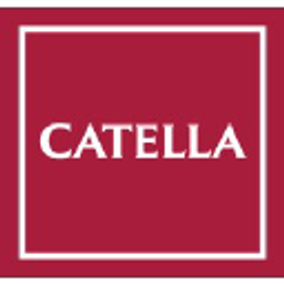 Catella Real Estate AG