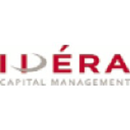 IDERA Capital Management