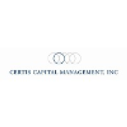 Certis Capital Management