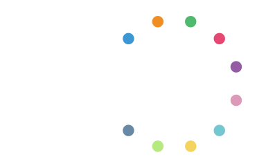 Stupski Foundation