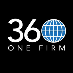 361Firm