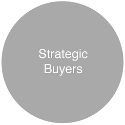 Green Light Growth Partners