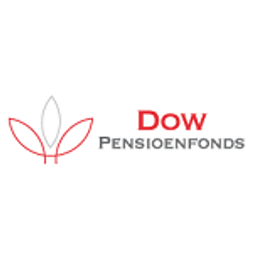 Stichting Dow Pensioenfonds