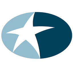 Community Foundation Of Abilene