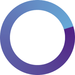Orix Growth Capital