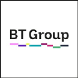 BT Group 