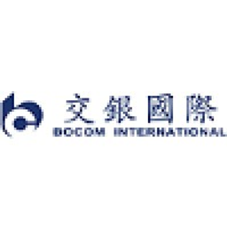 BOCOM International Holdings Company Limited