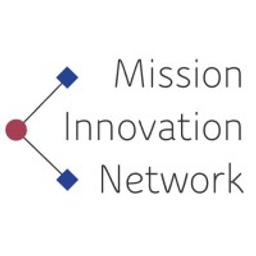 min.community